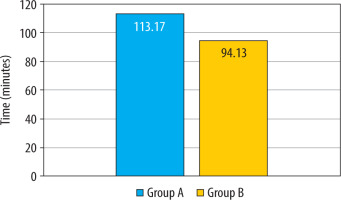 https://www.ait-journal.com/f/fulltexts/200240/AIT-57-200240-g003_min.jpg