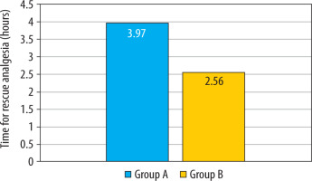 https://www.ait-journal.com/f/fulltexts/200240/AIT-57-200240-g004_min.jpg