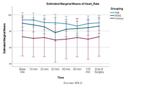 Figure from article: Comparative analysis...